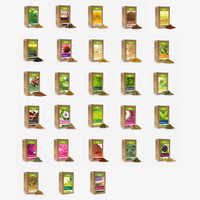 Thumbnail for The Grand Loose Leaf Bundle