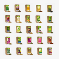 Thumbnail for The Grand Loose Leaf Bundle