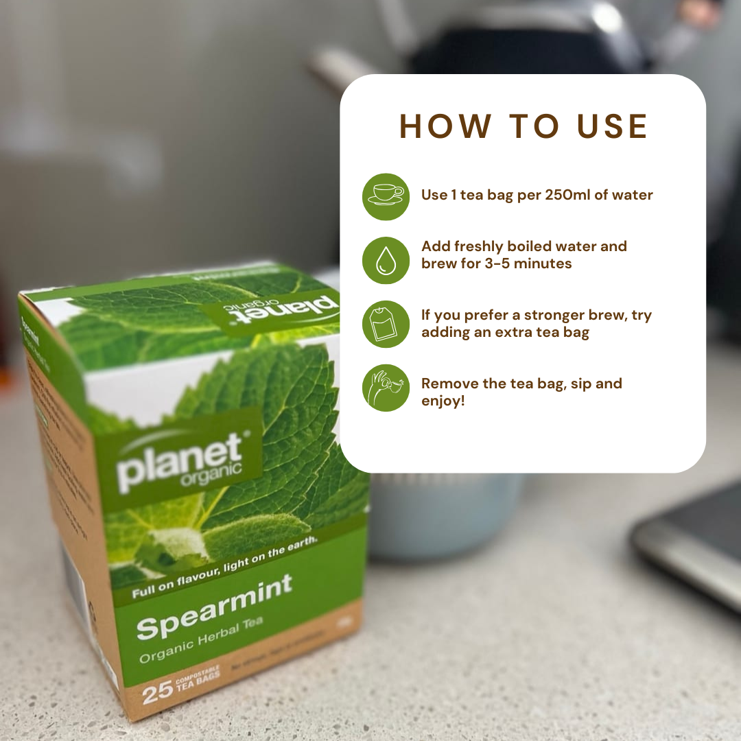 Spearmint How to Brew