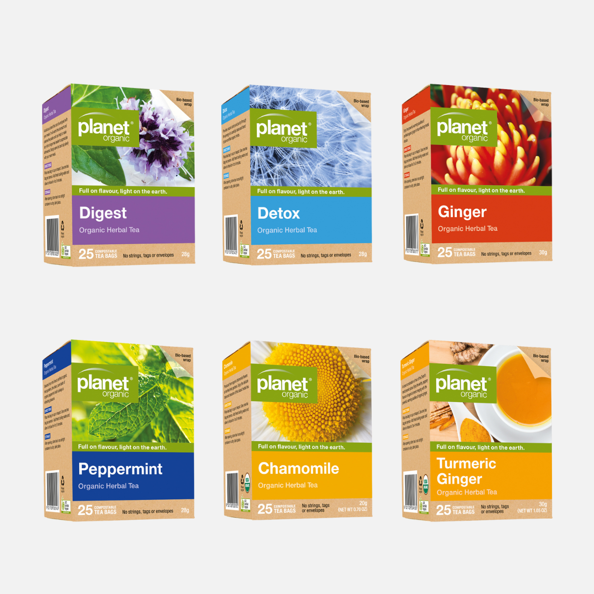 Digest Essentials Tea Bundle