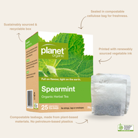 Thumbnail for Spearmint 25 Teabags - Certified Organic